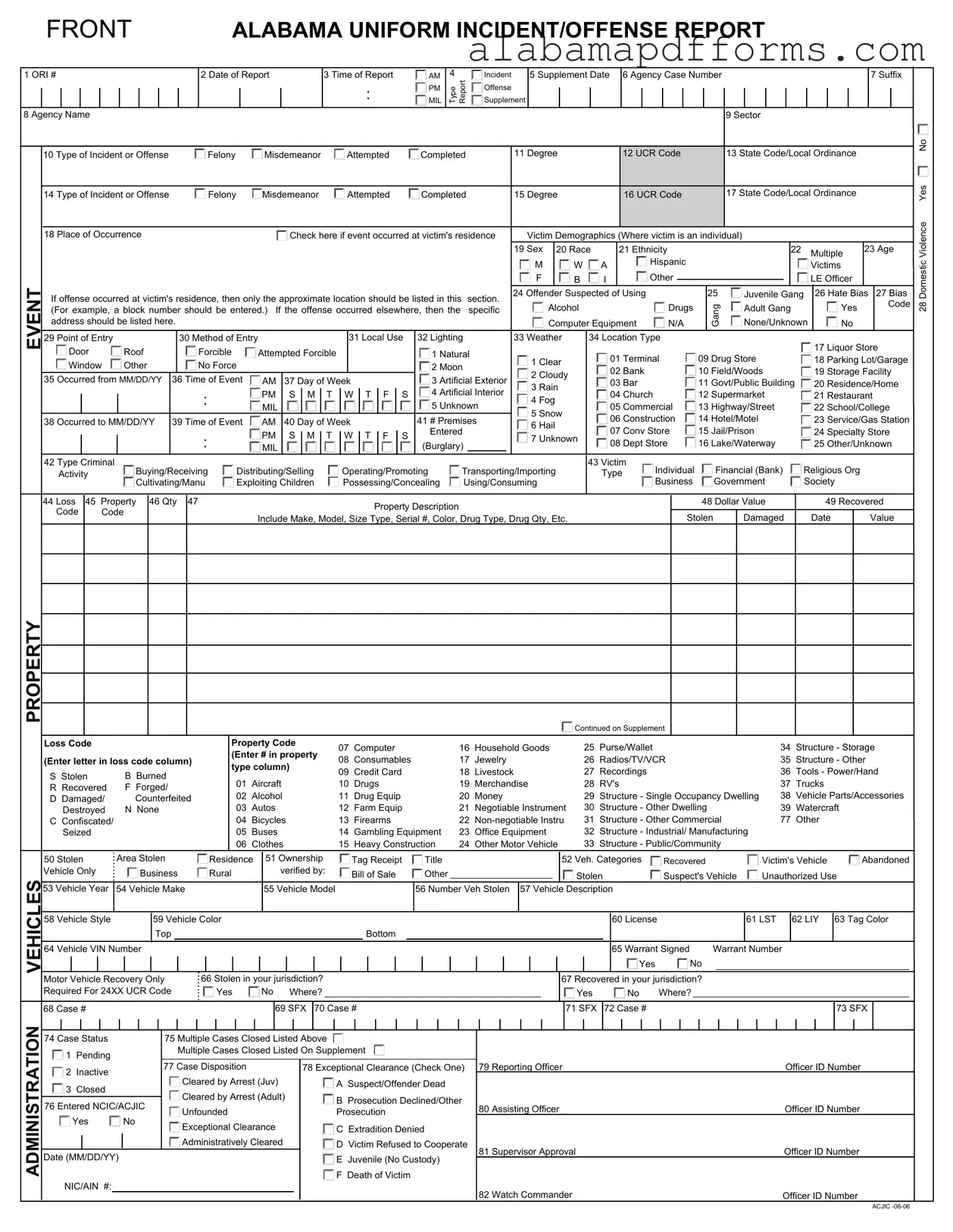 Fill Out a Valid Alabama Incident Offense Report Form