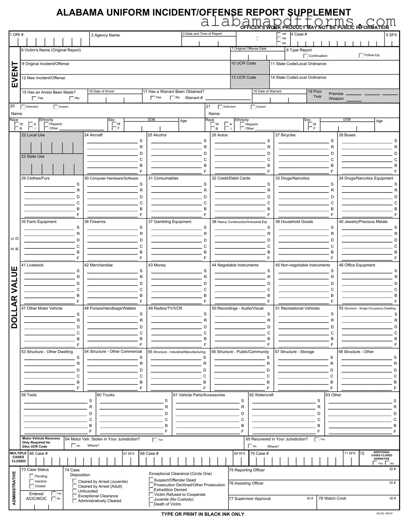 Fill Out a Valid Alabama Uniform Incident Report Form