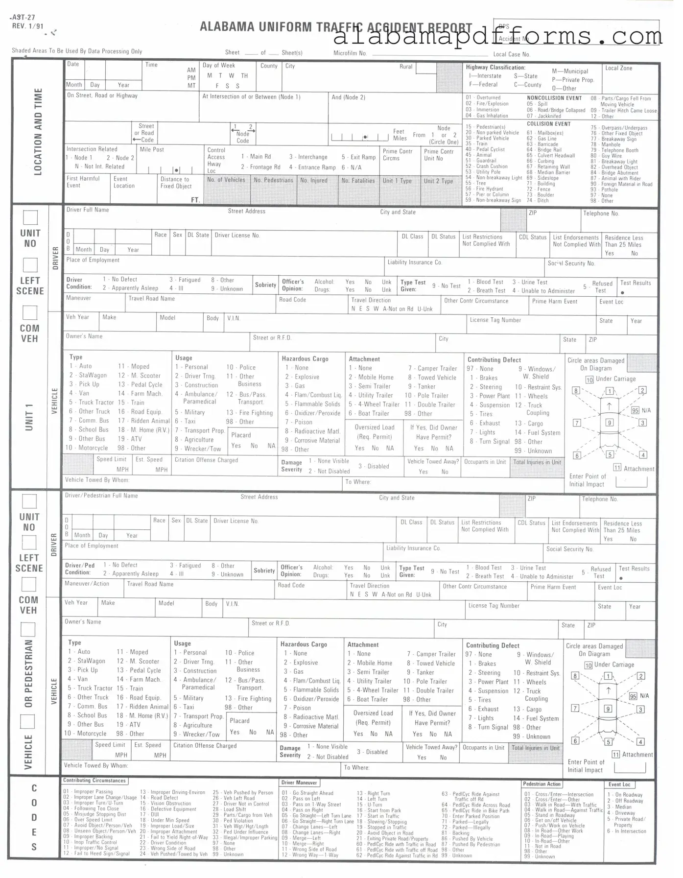 Fill Out a Valid Alabama Uniform Traffic Report Form