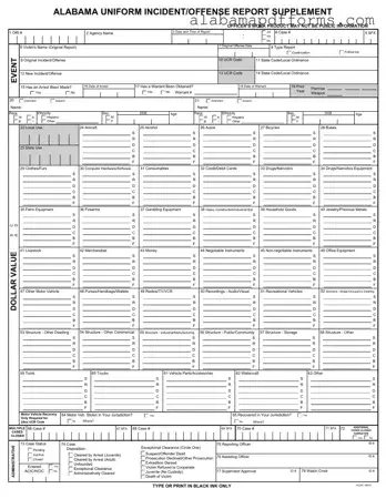 Fill Out a Valid Alabama Uniform Incident Report Form